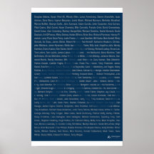 23x35 Druck - atheistische Kleiderrolle - Blau Poster