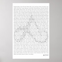 23x35 Druck - atheistisches KleiderAppell - Weiß Plakate