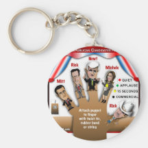5 GOP-Finger-Marionetten Schlüsselanhänger