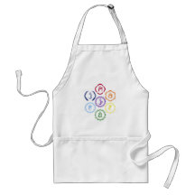 7 Chakras in einem Kreis Schürzen