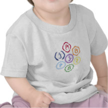 7 Chakras in einem Kreis Tshirts
