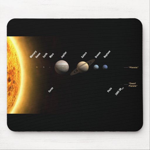 Acht Planeten und neues Sonnensystem Mousepads