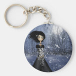 Alle im Moment Keychain Schlüsselbänder