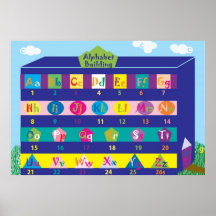 Alphabet Building Posters