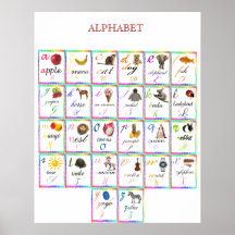 Alphabet-Plakat
