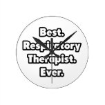 Am besten. Atmungstherapeut. Überhaupt Uhr