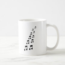 Anmerkungen Kaffee Haferl