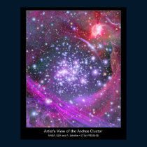 ArtistsViewOfTheArchesCluster-2005-05 poster