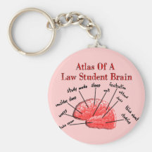 Atlas des Jurastudent-Gehirns Schlüsselband