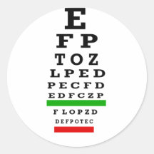 AUGEN-DIAGRAMM Geschenke Sticker