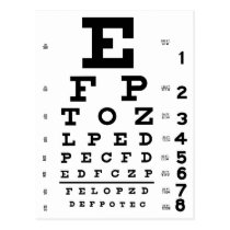 Augen-Diagramm postkarten