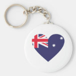 australia schlüsselband