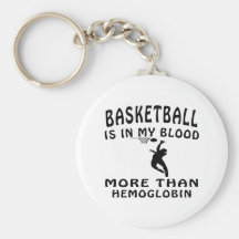 Basketballentwürfe Schlüsselband