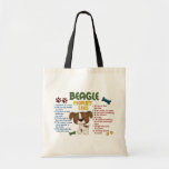 Beagle-Eigentums-Gesetze 4 Leinentasche