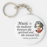 Beethoven auf Musik Schlüsselbänder