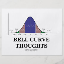 Bell-Kurven-Gedanken (Statistik-Haltung) Flyer Druck