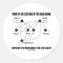 Beweis des Bestehens des Higgs Boson Sticker
