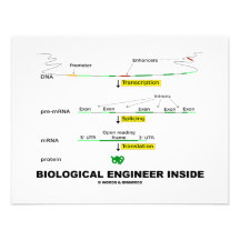 Biologischer Ingenieur nach innen Individuelle Einladungen