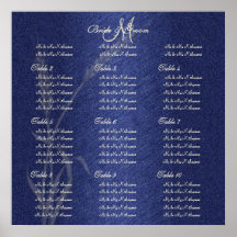 Blaue Sahnehochzeitsweizen-Blume Plakat