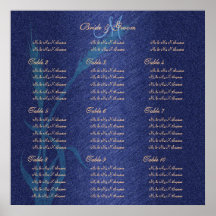 Blaue Sahnehochzeitsweizen-Blume Plakat