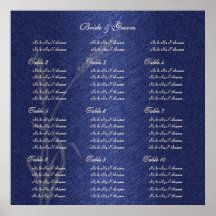 Blaue Sahnehochzeitsweizen-Blume Plakatdrucke