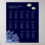 Blaues und gelbes tropisches Fisch-Sitzplatz-Diagr Poster