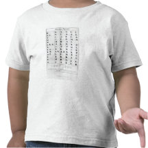 Cherokee Alphabet, Pendeltons 'Lithography T-shirt