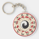 ChineseZodiac Schlüsselbänder