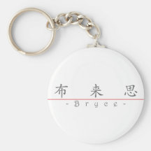 Chinesischer Name für Bryce 22113_1.pdf Schlüsselband