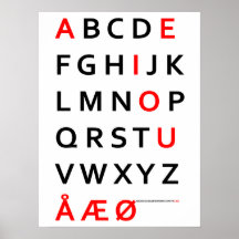 Dänisches Alphabet-Plakat