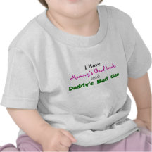 Das beste und schlechteste Qualitäts-T-Shirt des B