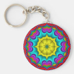 Dekoratives Kaleidoskop Keychain Schlüsselbänder