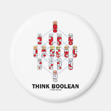 Denken Sie boolesches (Hasse Diagramm) Magnete