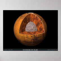 Der Innenraum von Mars Poster