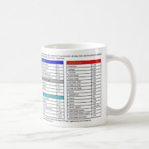 Die blaue Kuh und die Karotte Kaffee Tasse