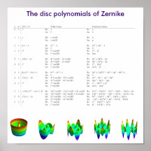 Die Discpolynome der Fritten Zernike Plakat