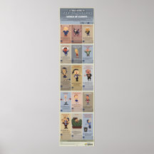 Die wunderbare Welt der Kunden Plakatdrucke