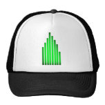 DiMco Logo-Hut Retrocap
