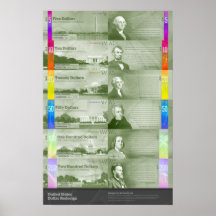 Dollar-Neukonstruktion Posterdruck