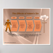 Effekte von Adams Sünde Plakatdrucke
