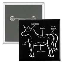 Einhorn-Teile Button