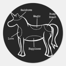 Einhorn-Teile Sticker