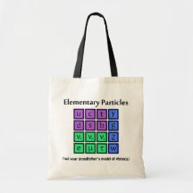 Elementarteilchen-Physik-Tasche