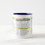 Emacs-Schnellnachweis Kaffee Tasse