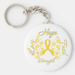 Endometriosis-Hoffnungs-Motto-Schmetterling Schlüsselband