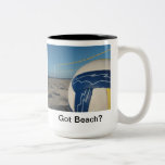 Erhaltener Strand? Tee Haferl