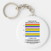 Farbblinder Test (Farben des Regenbogen-Visions-Te Schlüsselband