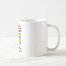 Farbblinder Test (Farben des Regenbogen-Visions-Te Kaffee Haferl