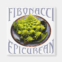 Fibonacci epikureisch magnete