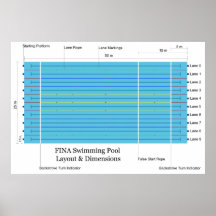FINA langes Kurs-Swimmingpool-Standard-Diagramm Plakate